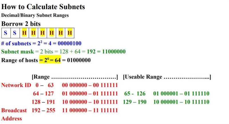 Dutermine the number of hosts in each of the subnet in the network shown in Figure-example-3