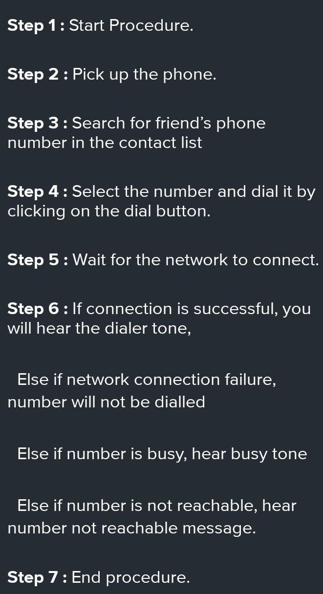 Write an algorithm of telephone call system​-example-1