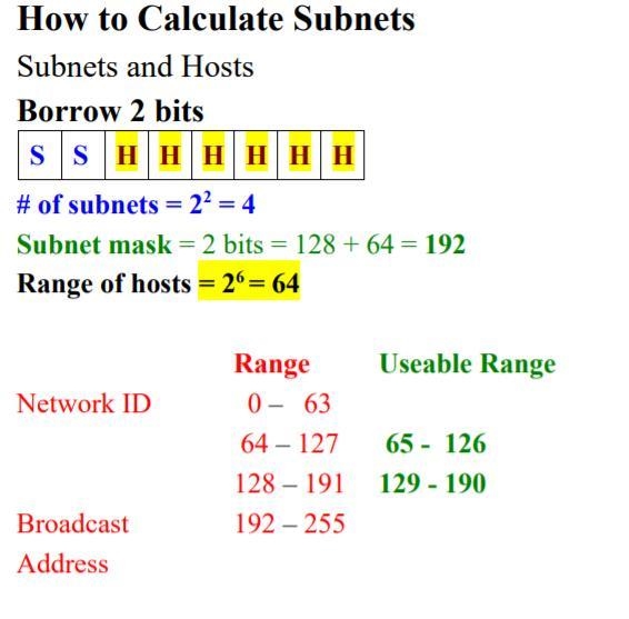 Dutermine the number of hosts in each of the subnet in the network shown in Figure-example-1