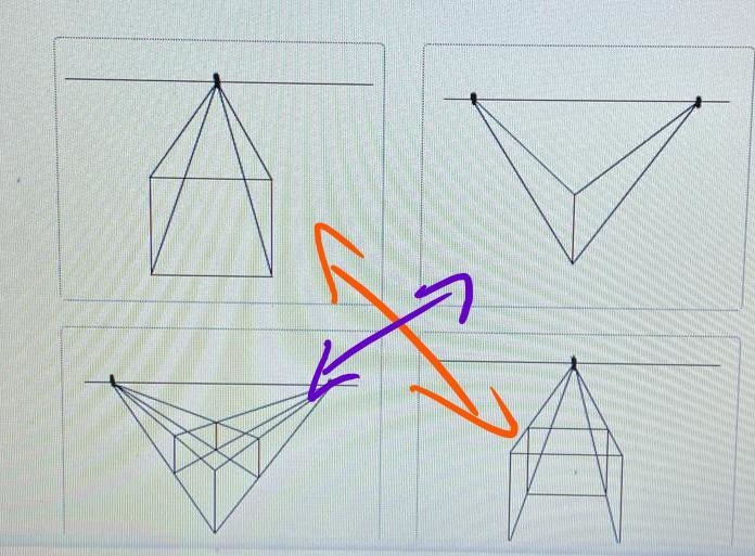 HELP!! Drag each label to the correct location on the image. Match the image to its-example-1