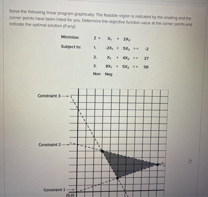 Solve the following linear program graphically (each line represents one unit). The-example-1