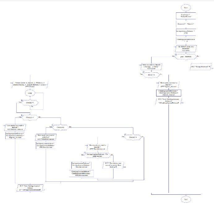 In this progress report, you will be focusing on allowing one of the four transactions-example-1