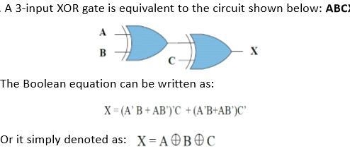 Using only AND, OR and inverter gates to implement the above Boolean equation, how-example-1