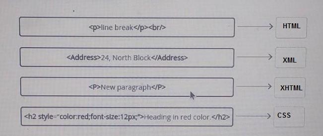 Match each code snippet to its appropriate markup language name. XML CSS HTML XHTML-example-1