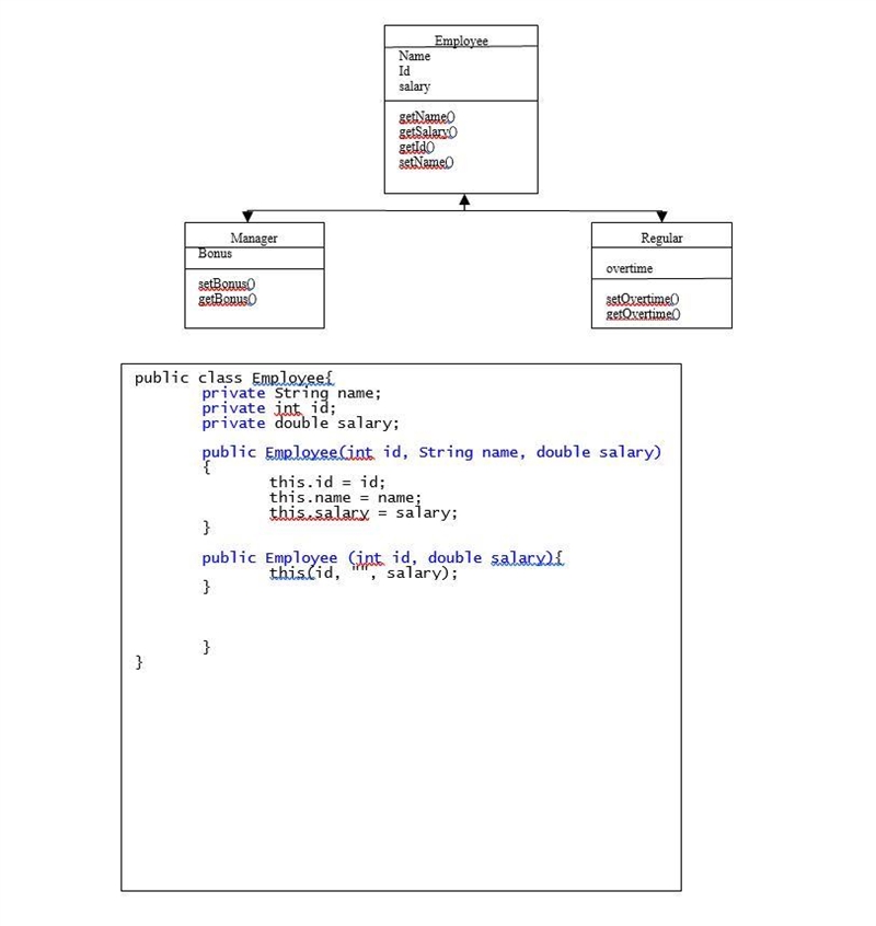 Write Inheritance program for the following scenario. Employee is super class where-example-2