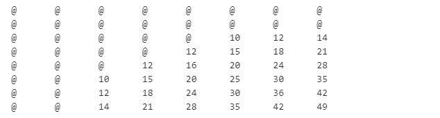 Can someone help me in this python3 Exercise 1 user will provide a length and width-example-1