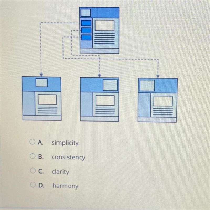 This image shows a web designer's grids for different pages on a website. The uppermost-example-1