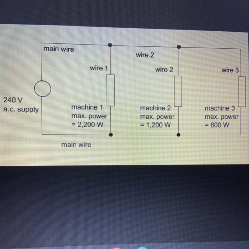 The schematic diagram below shows three machines in a production unit connected to-example-1