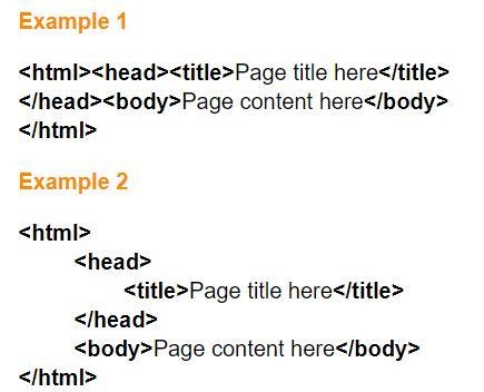 Choose all items that are true about the two example of HTML shown on the right. Example-example-1