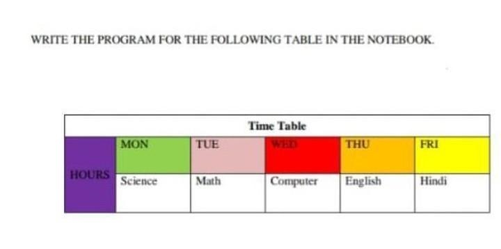 Please help me with this this is Computer chapter Advanced HTML of class 8th​-example-1