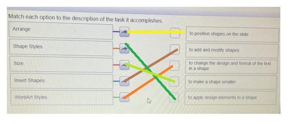 Match each option to the description of the task it accomplishes. arrange> shape-example-1