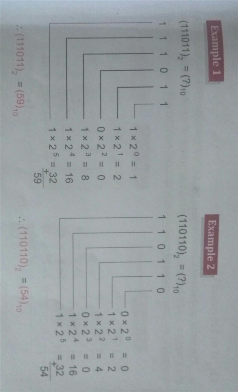 How to convert binary number into decimal number​-example-1