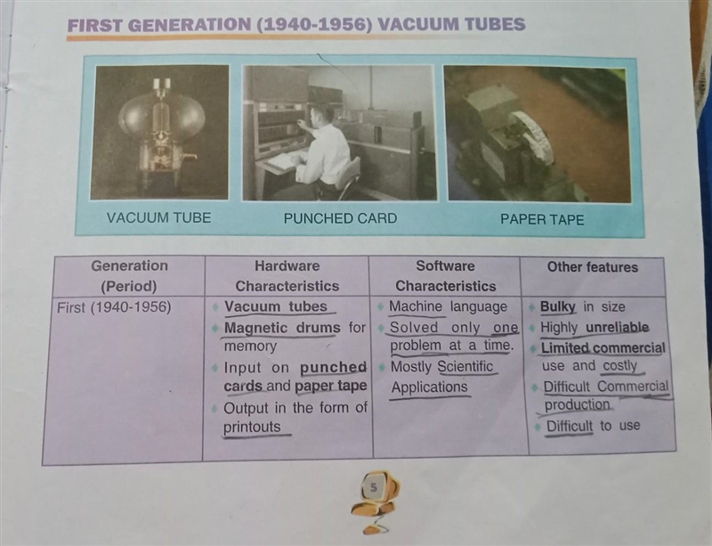 Difference between first and second generation of computers. ​-example-1