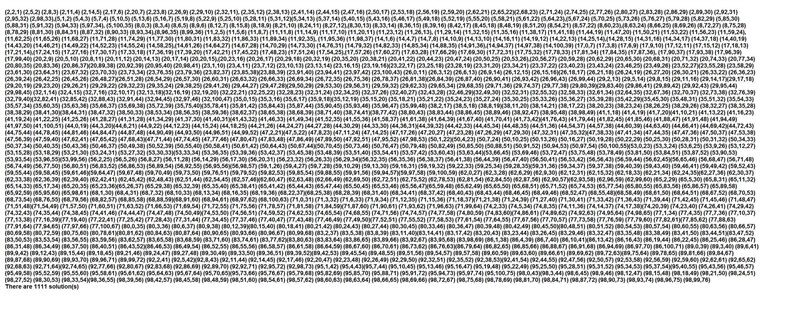 Write a program to find all integer solutions to the equation 4x + 3y -9z = 5 for-example-1