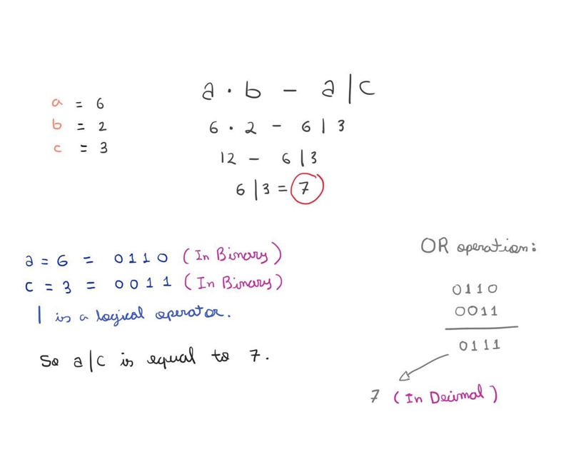 What is the value of the variable result after these lines of code are executed? &gt-example-1