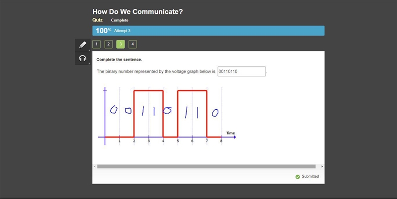 The binary number represented by the voltage graph below is-example-1