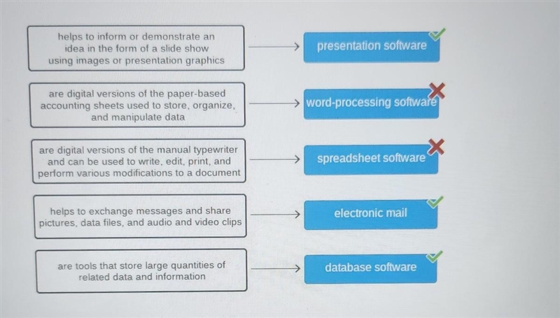 Please help match the features with the software Word Processor, Spreadsheet, Database-example-1