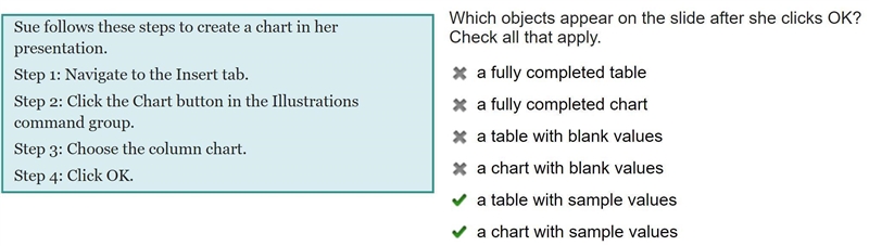 Sue follows these steps to create a chart in her presentation. Step 1: Navigate to-example-1