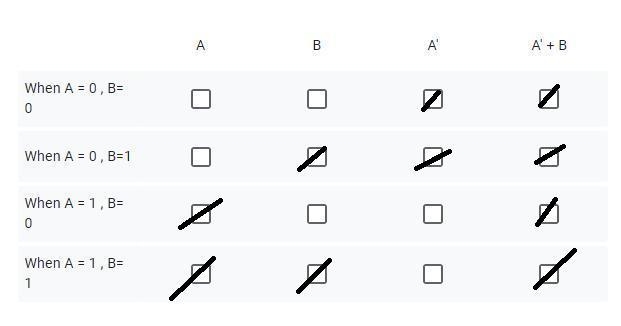 Read the question very carefully. In the following, if the check box is selected, the-example-1