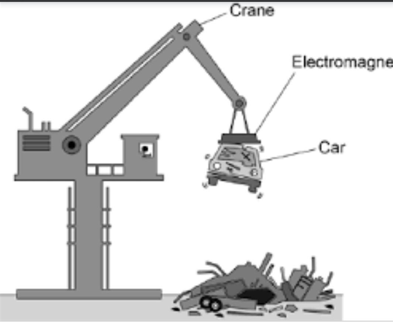 Make a Poster The poster must give an artists impression of the compound crane and-example-1