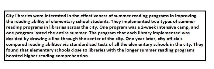 "City libraries were interested in the effectiveness of summer reading programs-example-1