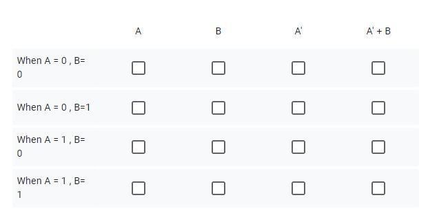 Read the question very carefully. In the following, if the check box is selected, the-example-1