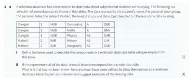 A relational database has been created to store data about subjects that students-example-1