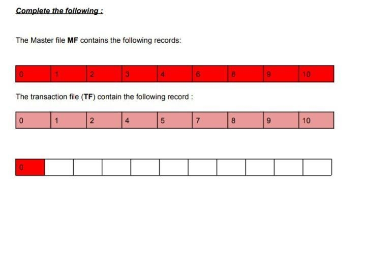 Help teacher said with complete explanation ​-example-1