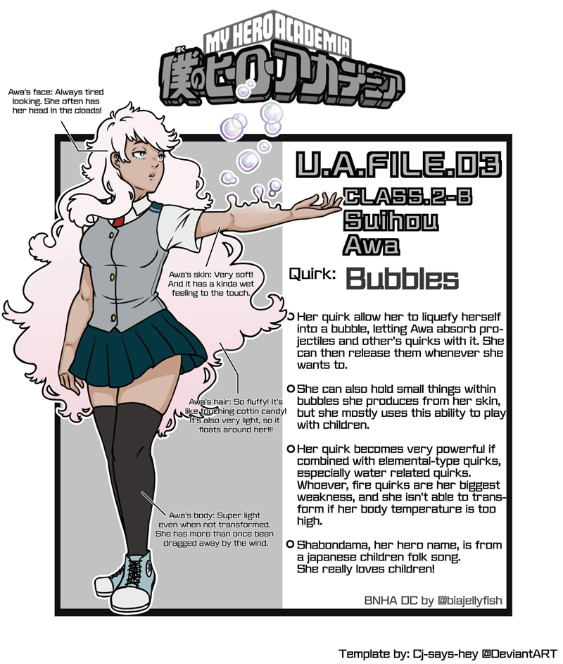 Future quirk ideas for bnha-example-1