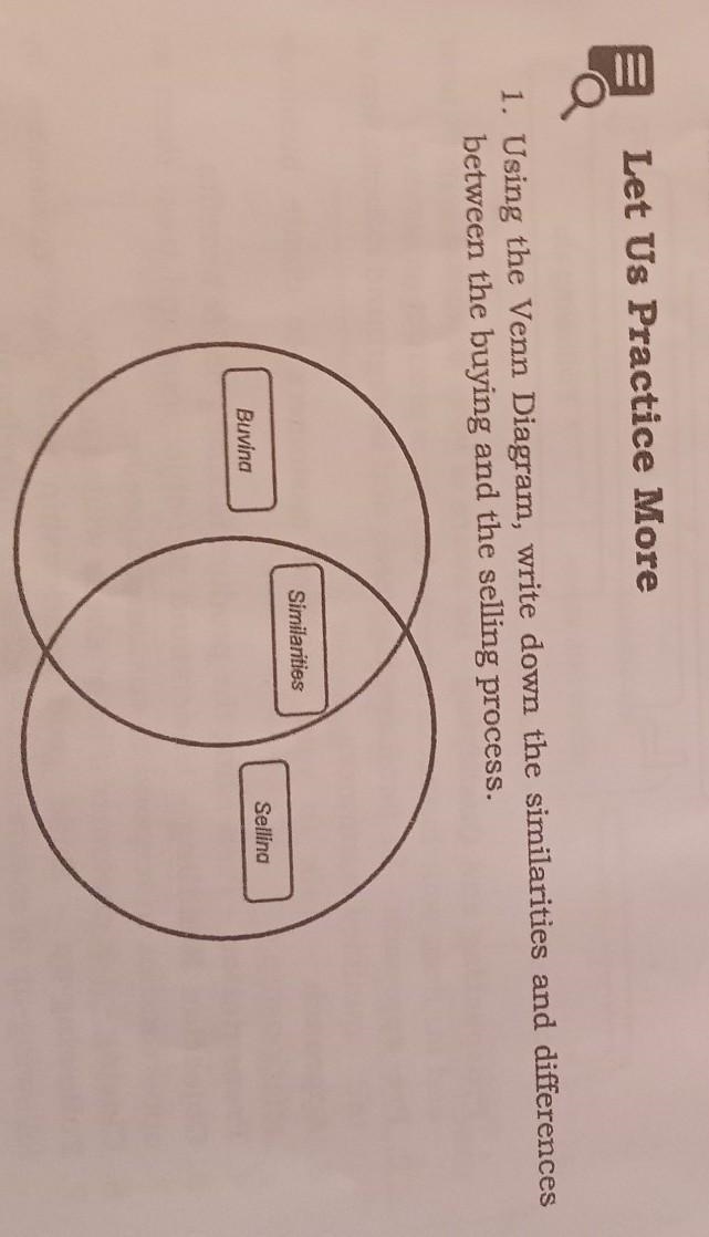 Can someone answer this please,this TLE grade 6​-example-1