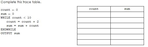 Can someone help me with this trace table - its computer science-example-1