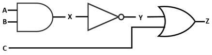 Draw truth table for the following logic circuit: (Please I really need help with-example-1