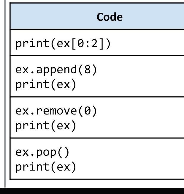 I dont understand this at all! PLZ help me DO NOT ENTER CODE INTO THE COMPUTER! What-example-1