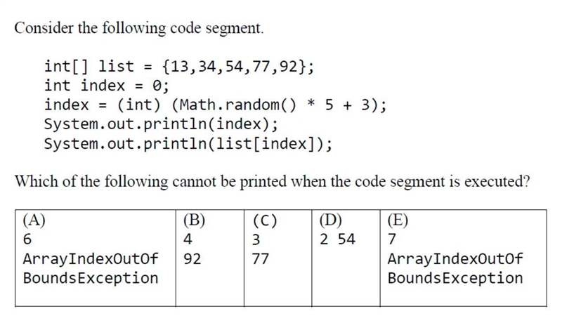 Consider the following code segment-example-1