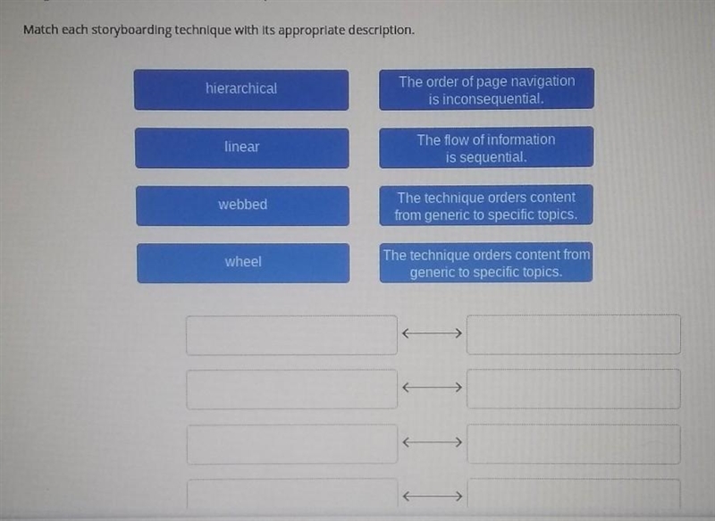 Match each storyboarding technique with its appropriate description.​-example-1