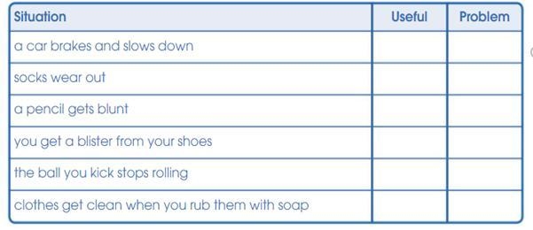 Here is worksheet please help me with it the topic is friction-example-1