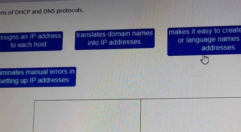 Classify the functions of dhcp and dns protocols​-example-1