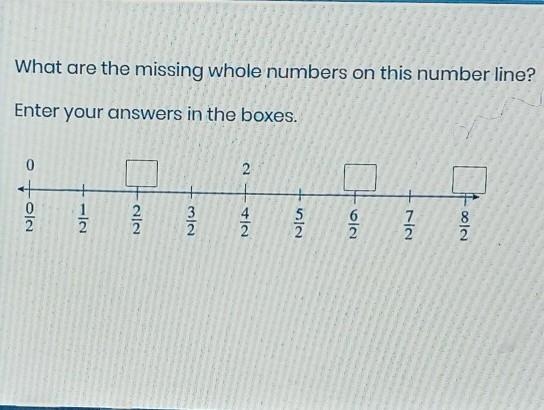 What are the missing whole numbers on this number line? Enter your answers in the-example-1