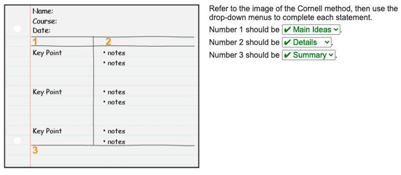 Refer to the image of the Cornell method, then use the drop-down menus to complete-example-1