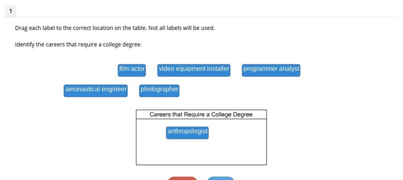 Drag each label to the correct location on the table. Not all labels will be used-example-1