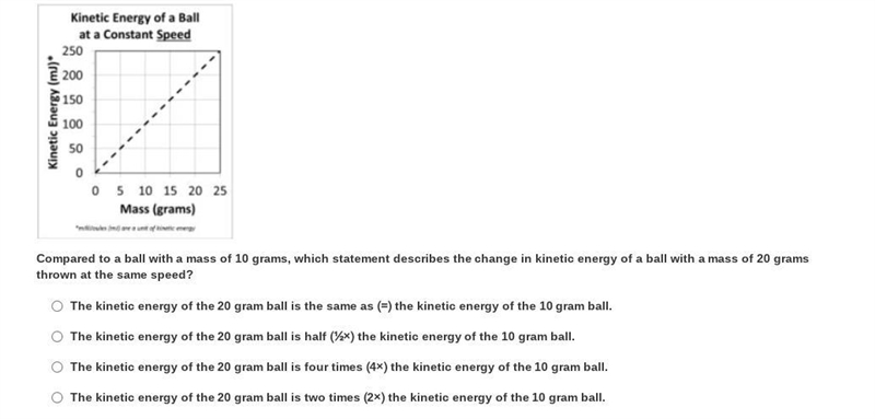 Please help!! thank you so much!! <3 Compared to a ball with a mass of 10 grams-example-1