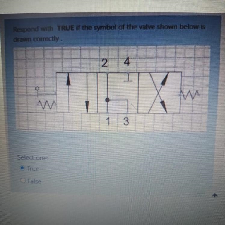 Respond with TRUE if the symbol of the valve shown belows drawn correctly Select one-example-1