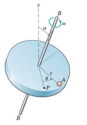 The disk spins about the fixed axis BB, which is inclined at the angle α to the vertical-example-1