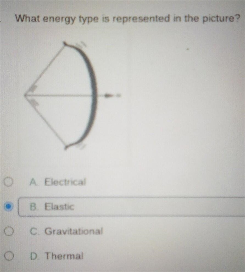 What energy type is represented in the picture? A. Electrical B. Elastic C. Gravitational-example-1