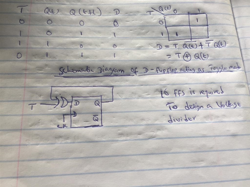 2. A D flip flop can be made to operate in a toggle mode (divide its CLOCK input frequency-example-1