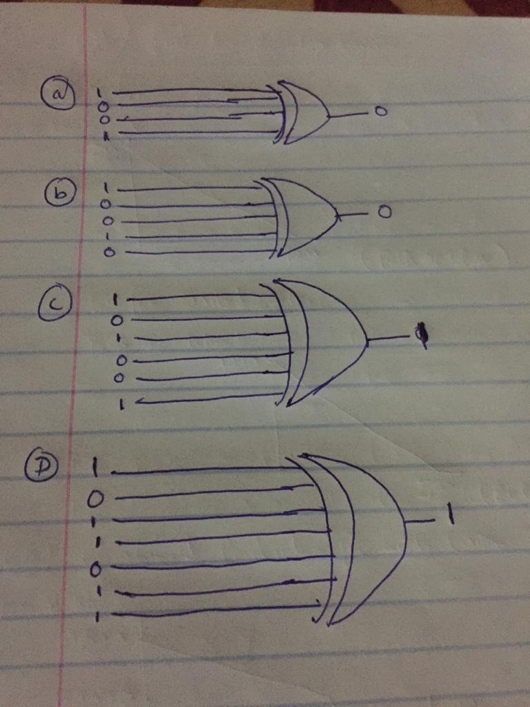 Draw the logic circuit for each of the following. For each gate, determine if it generates-example-1