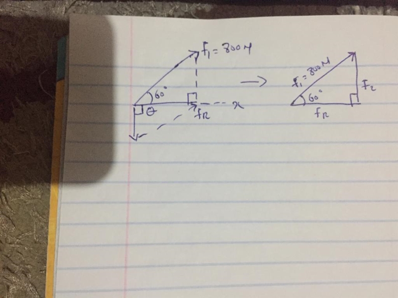 It is required that the resultant force acting on the eyebolt in Fig (a) be directed-example-2