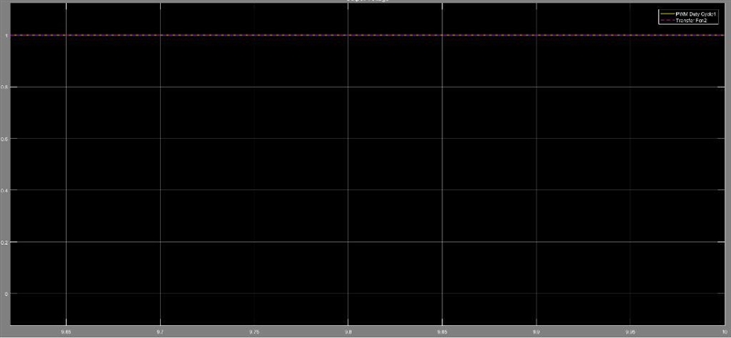 PWM input and output signals are often converted to analog voltage signals using low-example-4