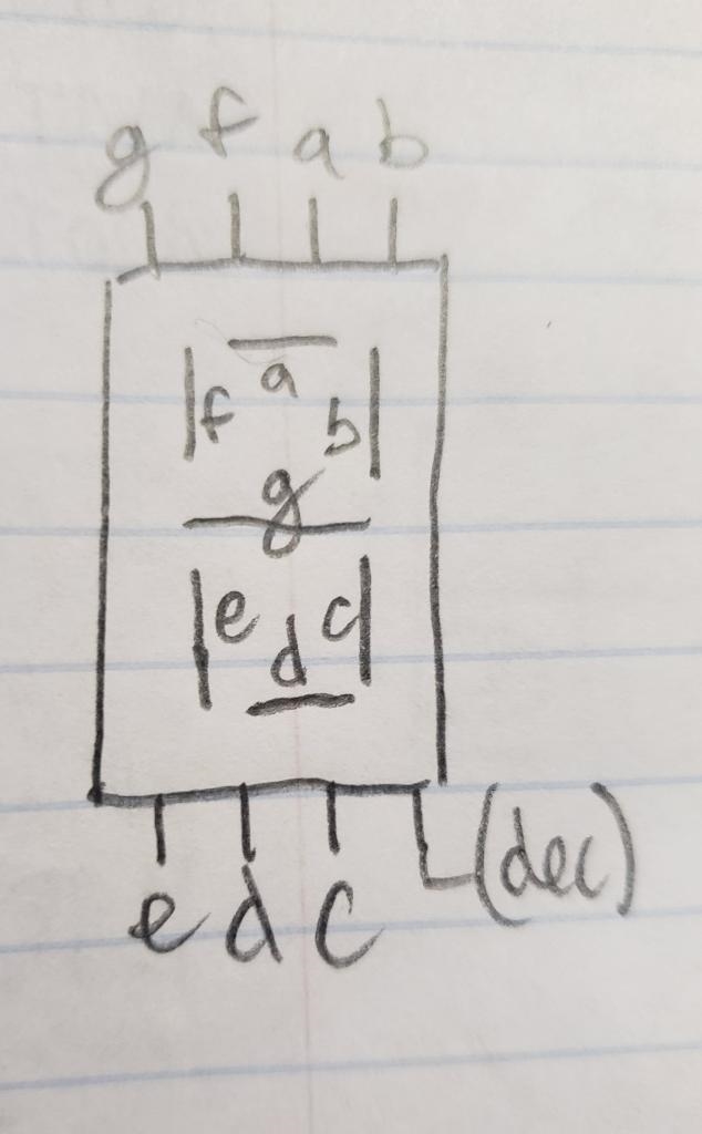 Design a counter that counts the following sequence of 2-0-1-3 and repeat.-example-1