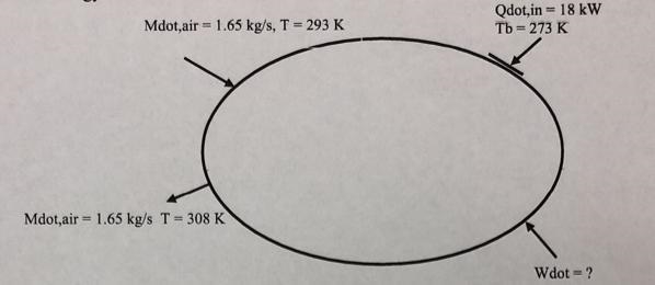 An energy system can be approximated to simply show the interactions with its environment-example-1